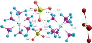 Features of the Formation of Halide Complexes of Platinum Metals with Cobalt(III) Ammines