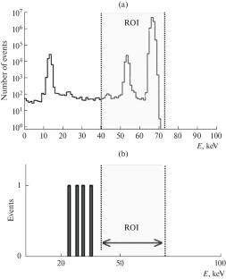 Search for One- and Tri-Nucleon Decays of 76Ge in the GERDA Experiment