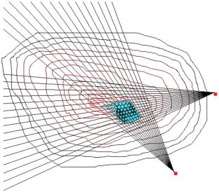 Simulation of a Muography Experiment on Studying the Kagan-Princely Type Monument