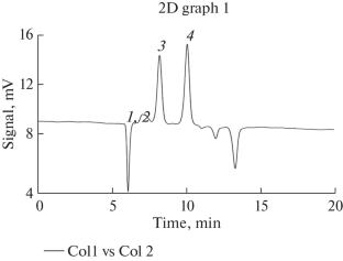 Regularities of Retention of Alcohols, Ketones, and Sugars on a Sulfonic Acid Cation Exchanger in H+-, Ca2+- and La3+-Forms