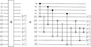 Space-frequency-based multichannel dual encryption for quantum color images using chaotic system and quantum walks