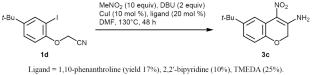 Copper-Catalyzed C–C-Coupling/Aza-Henry Domino Reaction of Nitriles to Synthesize 4-Nitro-2H-chromen-3-amines