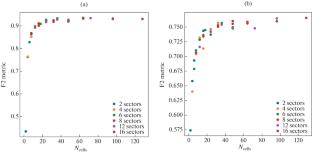 Detector Optimization Based on Artificial Neural Network Training