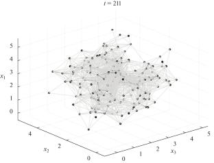Model of Nucleon Clustering and Fragment Formation in Fission of Heavy Nuclei