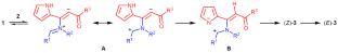 (3+2)-Cycloaddition of Acylethynylpyrroles to Schiff Bases: Synthesis of Pyrrolo[1,2-c]imidazoles