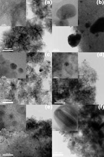 Synergetic Mechanism and Enhanced Catalytic Performance of Dimethyl Oxalate Hydrogenation to Ethanol Over Ag–Co Bifunctional Catalyst