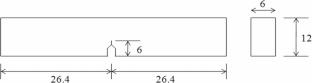Investigation of shape memory and mechanical properties of MWCNT and graphene nano filler reinforced epoxy composite