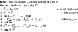 TrajDiffRefine: refinement of spatio-temporal stochastic trajectory prediction via diffusion