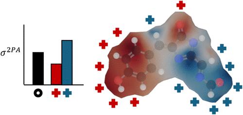 Tuning Maps for Two-Photon Absorption Cross Sections of Canonical and Noncanonical Fluorescent Protein Chromophores