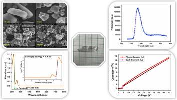 A comprehensive evaluation of nonlinear optical materials: Synthesis, growth, spectral, photoluminescence, LDT, photoconductivity, thermal, antibacterial and second harmonic generation analysis