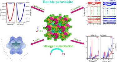 DFT study of structural, electronic, and optical characteristics of Cs2RbAuM6 (M = Cl, F)