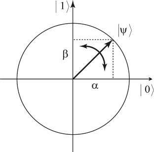 Weighted quantum genetic algorithm for one-dimensional bin packing problem