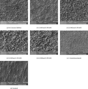 Application of 1-hydroxybenzotriazole as a corrosion inhibitor in the super roughening of copper surfaces and its microscopic mechanism for significantly enhancing copper-resin adhesion strength