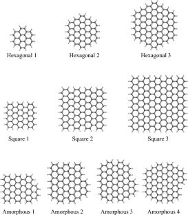 Unveiling the design rules for tunable emission in graphene quantum dots: A high-throughput TDDFT and machine learning perspective