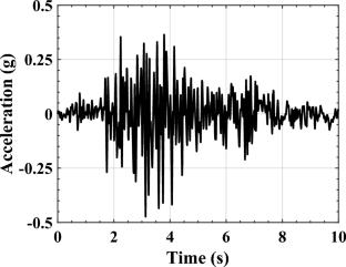 Seismic and wind resistance of natural pozzolan-based engineered cementitious composites: material characterization and numerical analysis