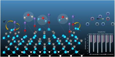 First-principles Investigation of Cs Adsorption Behavior at Various Locations on Oxygen-containing GaAs Surfaces