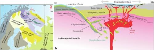 Sr–Nd–Hf isotope evidence from Paleoproterozoic mafic–ultramafic intrusions, Pechenga belt, Russia: Implications for recycled oceanic crust in mantle plume