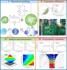 Optimization and study of roll stud parameters of high-pressure grinding rolls based on DEM-PRM
