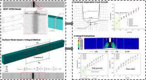 Numerical investigation of constraint-dependent crack growth in X70 pipeline steel using XFEM-based cohesive segments approach with surface strain-based J-integral evaluation
