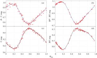 Orbital Parameters, Radius and Classification of the Spectroscopic Binary Cepheid TX Del Based on Gaia DR3 Data