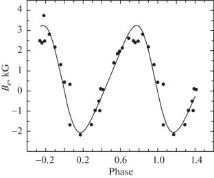 Special Features of the Magnetic Field Structure of the He-r Star HD 37479 \(\boldsymbol{\sigma}\)Ori E