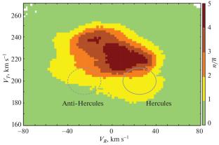Hercules Stream and the Outer Elliptical Ring \(\boldsymbol{R_{1}R_{2}}\)