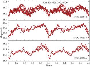 Three SU UMa Type Dwarf Novae in the Period Gap and Its Vicinity: CRTS J000130+050624, 1RXS J003828.7+250920 and V452 Cas