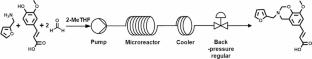 Curing kinetics and surface properties of bio-based polybenzoxazine prepared from monomers synthesized via continuous flow