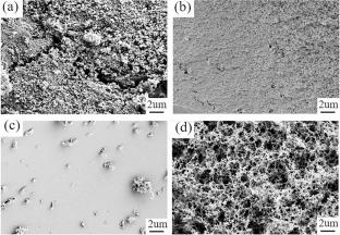 Preparation and properties of flame retardant and smoke suppressive silicone oil modified by N-(N-butyl) thiophosphoric triamide