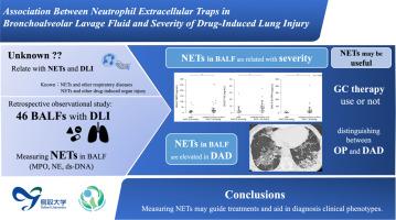 Association between neutrophil extracellular traps in bronchoalveolar lavage fluid and severity of drug-induced lung injury