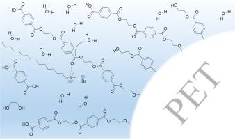 Neutral hydrolysis of post-industrial PET waste: Cetyltrimethylammonium bromide (CTAB)-catalyzed and catalyst-free reactions