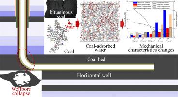 Investigation on the micro-mechanism of borehole instability in coalbed methane reservoirs by molecular simulation