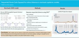 Sequential Monte Carlo Squared for online inference in stochastic epidemic models