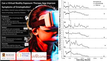 Can a virtual reality exposure therapy app improve symptoms of Emetophobia? A single-subject Experimental design study