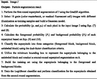 A non-adaptive segmentation algorithm for particle images in controlled environments with uniform backgrounds based on two-round superpixel segmentation and ensemble learning