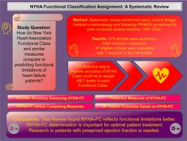 Utility of the New York heart association functional classification compared to other measures: A systematic review