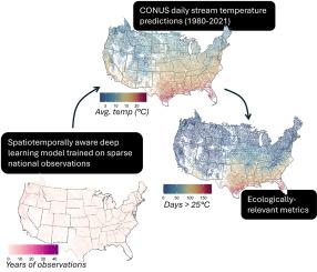 Evaluation of daily stream temperature predictions (1979–2021) across the contiguous United States using a spatiotemporal aware machine learning algorithm