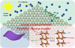 Codoped stacked nanosheets for simultaneous atomic oxygen and electrostatic discharge protection in space environments