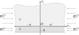 Critical loads for a piecewise-homogeneous half-plane of different hyperelastic materials under compression along the interface sliding zone