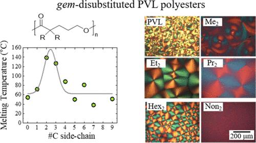 Effect of Side-Chain gem-dialkyl Substitution on the Crystallization of poly(δ-valerolactone): Competition between Steric Effects and Chain Flexibility