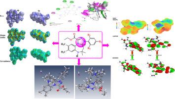 Triazole-benzodiazepine derivatives: One-pot synthesis, characterization, hirshfeld surface analysis, and computational insights into anticancer potential as KIF11 inhibitors