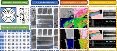 Femtosecond laser helical drilling on nickel-based single crystal superalloy: Parameter influence laws, surface integrity and formation mechanisms