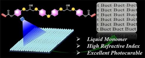 Synthesis and characterization of liquid UV-curable-HRI acrylate monomers containing sulfur and aromatic groups