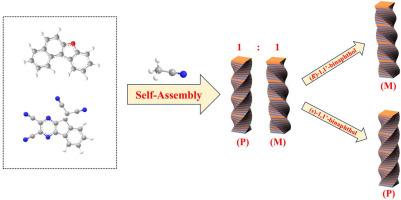 Polar solvent-induced self-assembly of organic cocrystal helixes based on achiral molecules