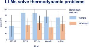 Using large language models for solving textbook-style thermodynamic problems