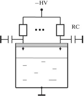 Initiation of Oxidation in Aqueous Solutions by Cold Plasma from a Corona Electric Discharge