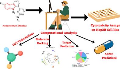 Evaluation of Annomontine-Based Anticancer Agents: A Synergistic Computational and Cytotoxicity Approach