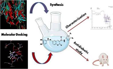 Molecular Docking Based Design, Synthesis, Characterization, and Antidiabetic Activity of Novel Coumarin Analogues