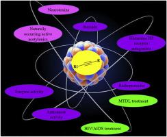 Molecules with alkyne fragment in medicinal chemistry: The path from neurotoxins to drugs