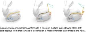 Conformable mechanisms on freeform surfaces
